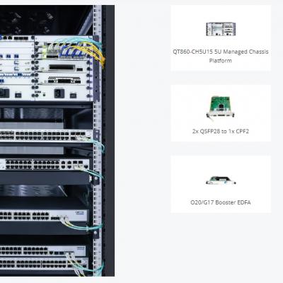 200G Coherent OTN Solution for Data Center Interconnection